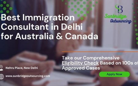 EMBARK ON YOUR GLOBAL JOURNEY WITH CONFIDENCE – SUNBRIDGE OUTSOURCING