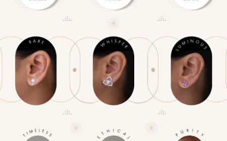 Silvilus Is Not Just Jewellery — It’s the Sparkle of a Revolution in Sustainable Luxury