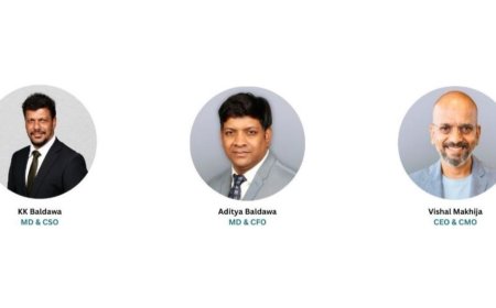 From C Prompt to CPrompt 2.0 Powering Tomorrow with Purpose