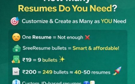 The “Sree Resume” Promise: Honouring the Past and Empowering the Future of 1 Crore Indians for ₹19
