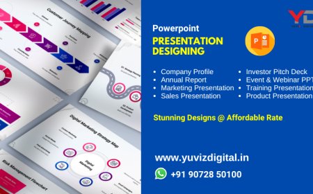 From Boring Slides to Powerful Presentations | Yuviz Digital : India’s Best Affordable PPT Presentation Designing Service Explained