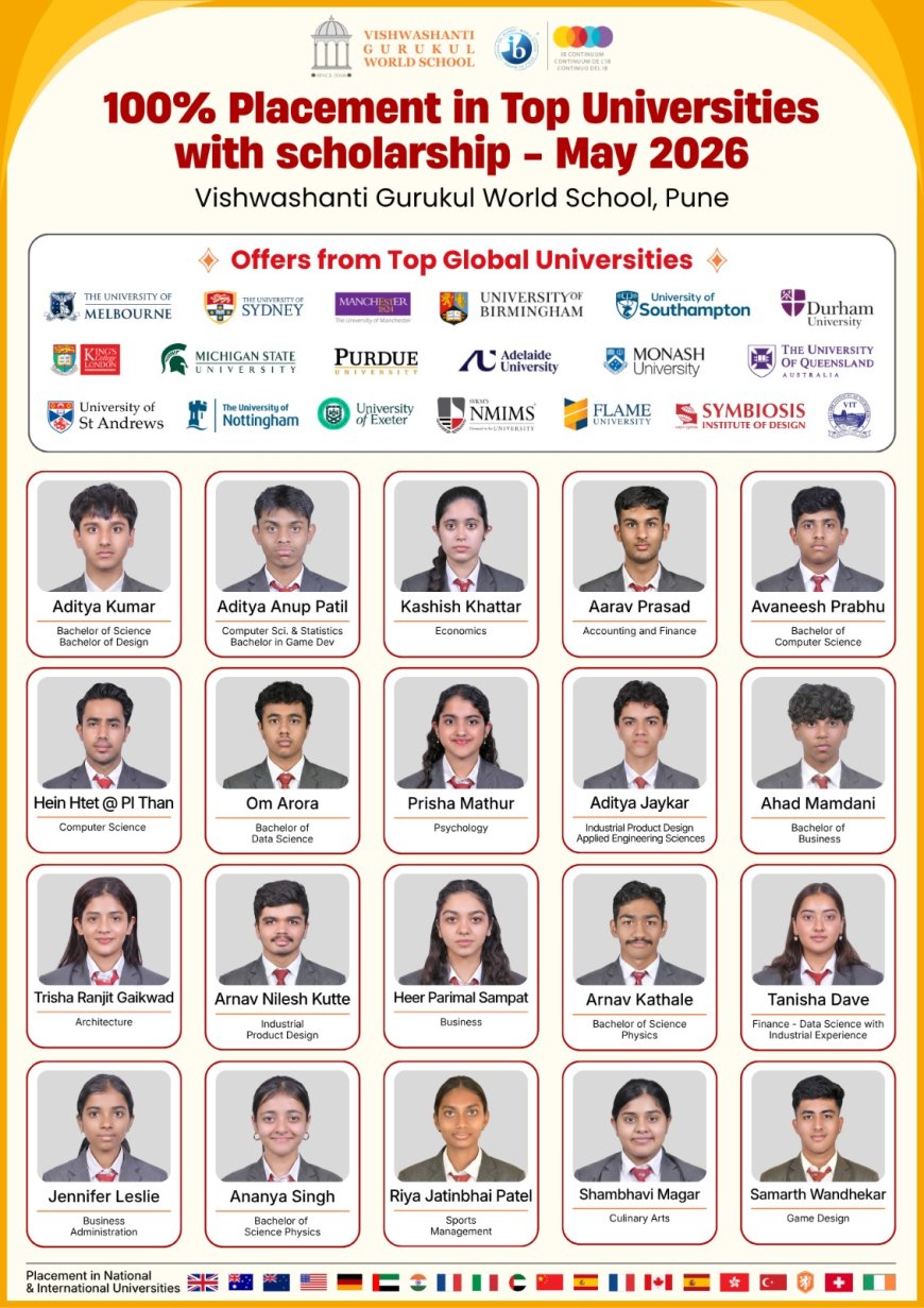 MIT Vishwashanti Gurukul World School Achieves 100% Global University Placements with Scholarships – May 2026