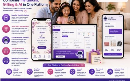 How Airawath Combines Invitations, Gifting & AI in One Platform