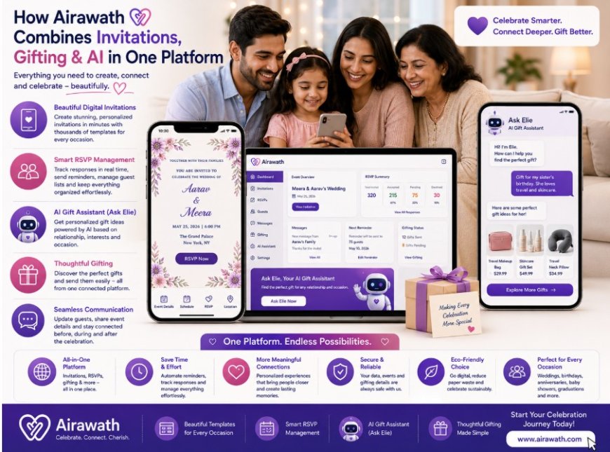 How Airawath Combines Invitations, Gifting & AI in One Platform