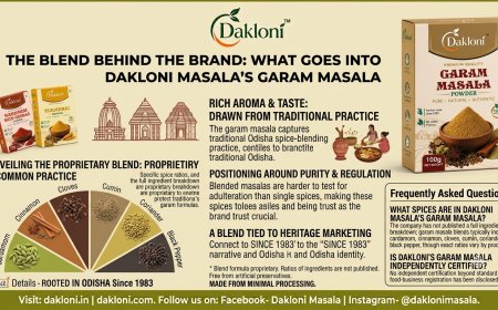 The Blend Behind the Brand: What Goes Into Dakloni Masala's Garam Masala
