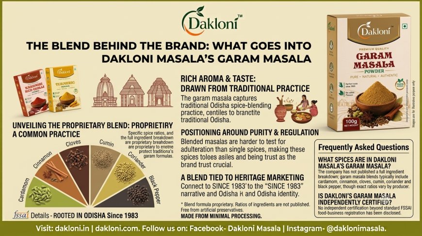 The Blend Behind the Brand: What Goes Into Dakloni Masala's Garam Masala